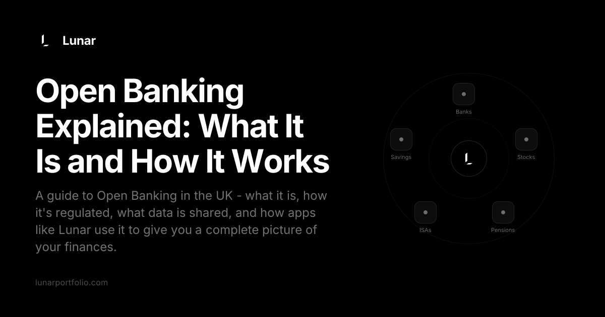 Open Banking Explained: What It Is and How It Works - Lunar