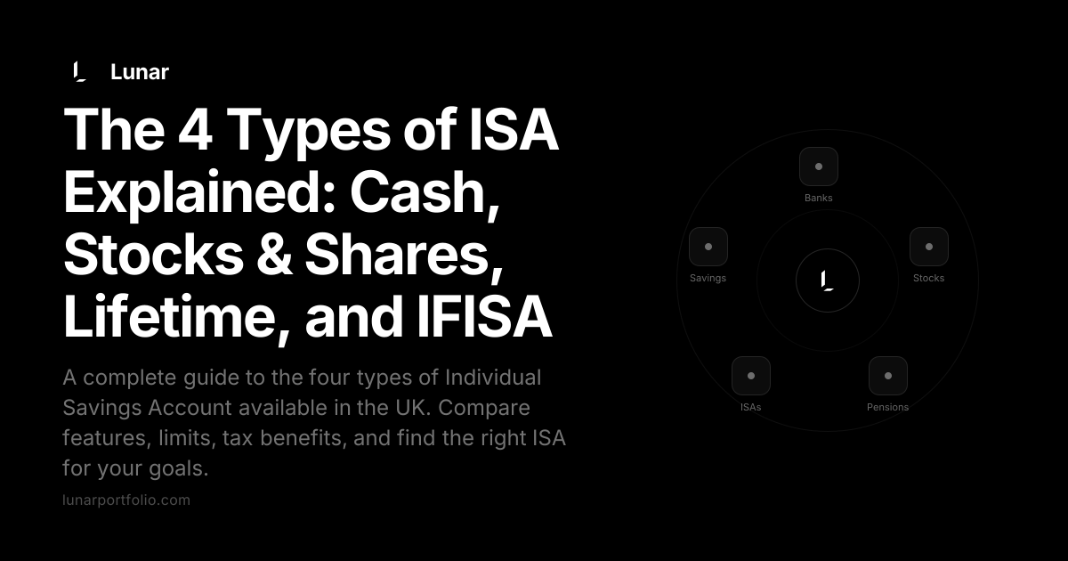 Isa Rounds The 4 Types of ISA Explained: Cash, Stocks & Shares, Lifetime, and ...